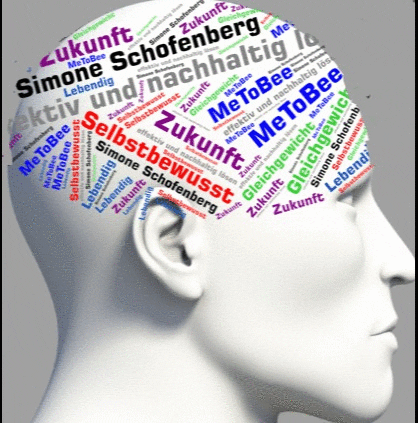 Simone Schofenberg MeToBe  Psychologie / Soziologie Mental-/ Stresstrainerin